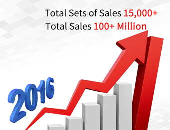 the sales volume exceeded 100 million RMB