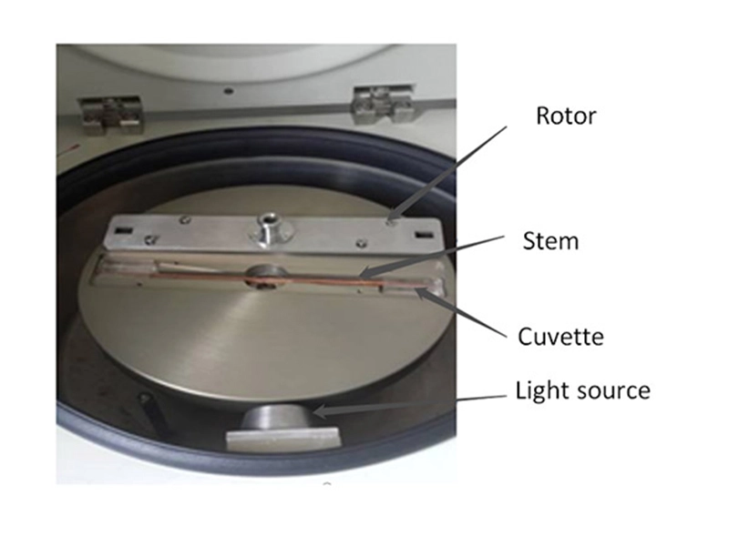 ph and conductivity analyzer