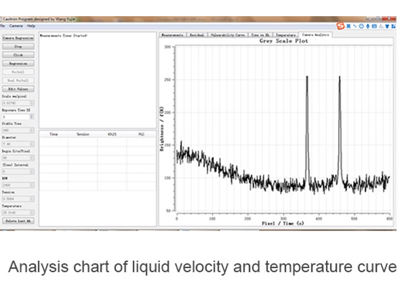 thermal conductivity analyzer