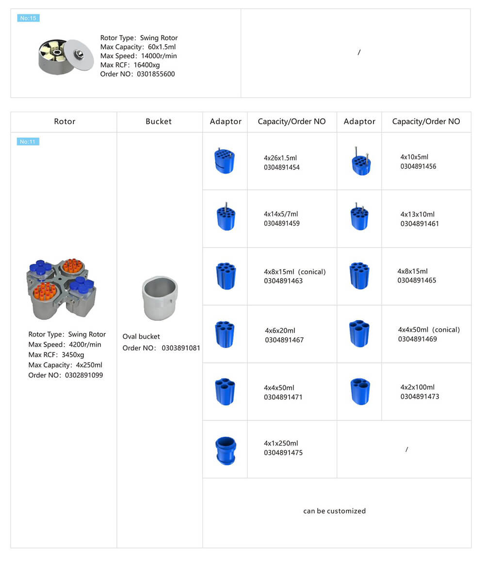 High Speed Centrifuge Price Benchtop Mini Centrifuge