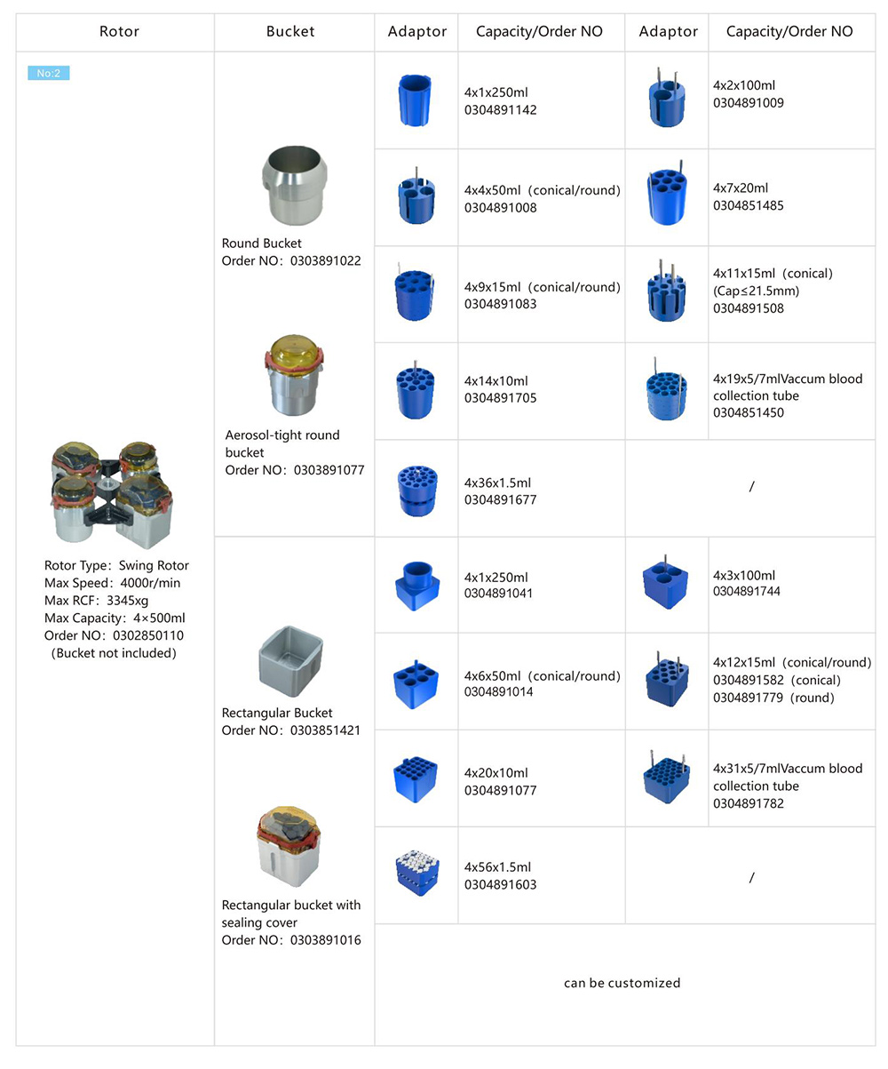 benchtop-centrifuge-machine.jpg