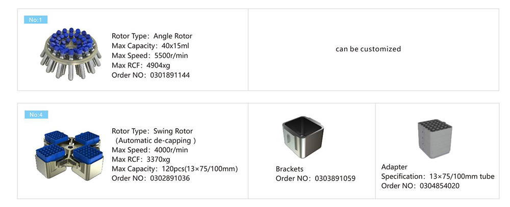 Low Speed Refrigerated Centrifuge Rotor Parameter Of CLT55R 4x750mL Low Speed Refrigerated Centrifuge