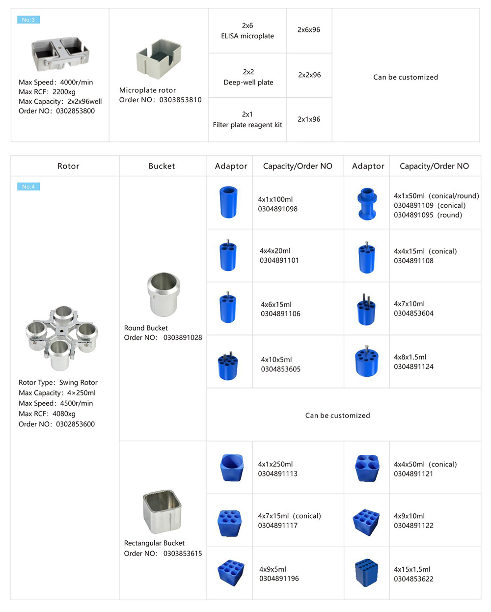 benchtop-mini-centrifuge.jpg