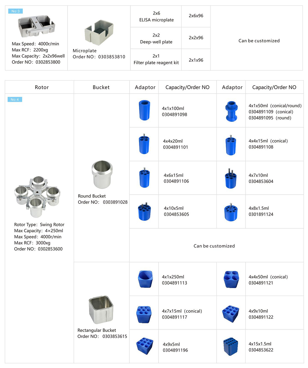 benchtop-ultracentrifuge.jpg