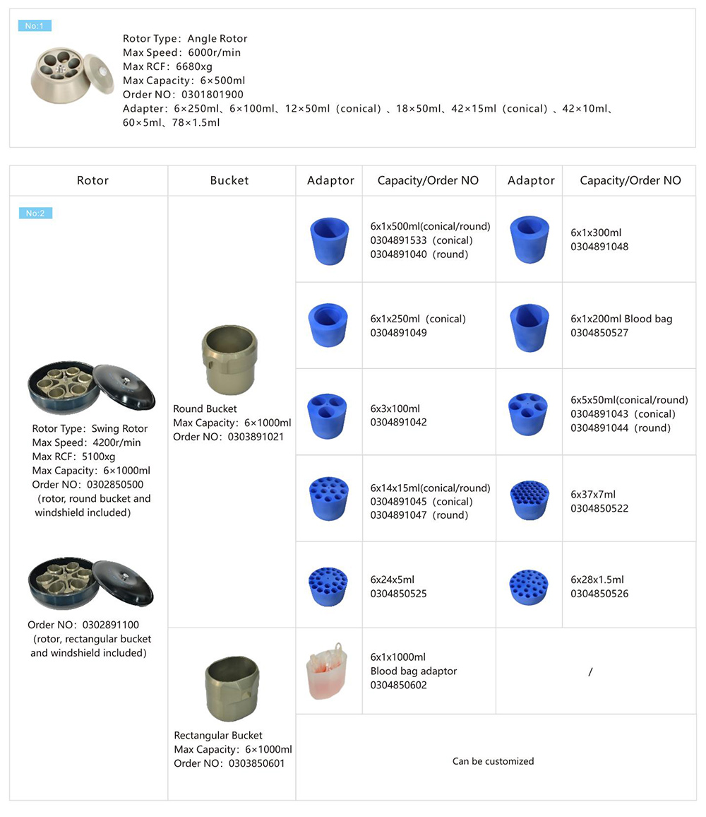 blood-centrifuge-machine-for-sale.jpg