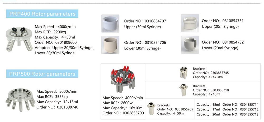 Centrifuge for PRP Rotor Parameter Of PRP500 4x50mL PRP Centrifuge for Cosmetology with PRP Injection and Transplantation