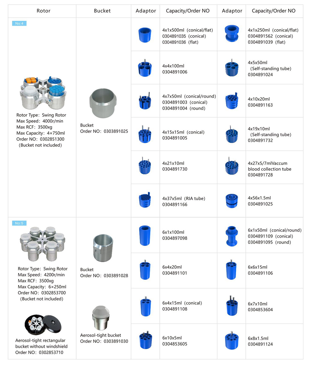 laboratory-centrifuge-supplier.jpg