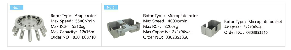 Low Speed Centrifuge RPM