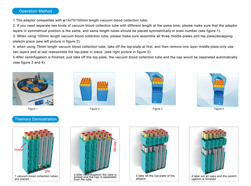 Automated Centrifuge Rotor Parameter Of CTK150R Large Capacity Low Speed Automated Decapping Centrifuge